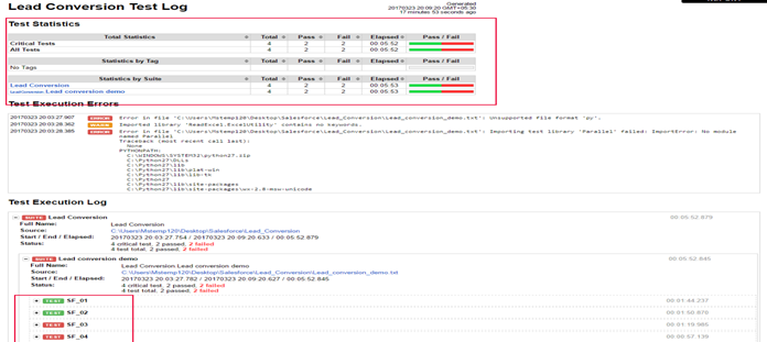 Salesforce Test Automation Framework