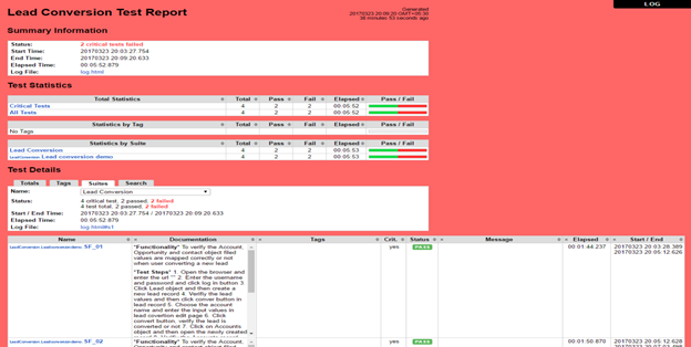 Salesforce Test Automation Framework