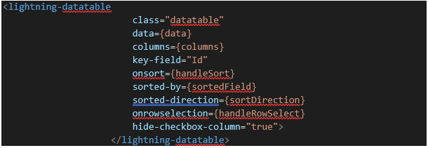 Pagination using LWC