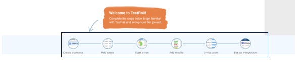 web based test management tool