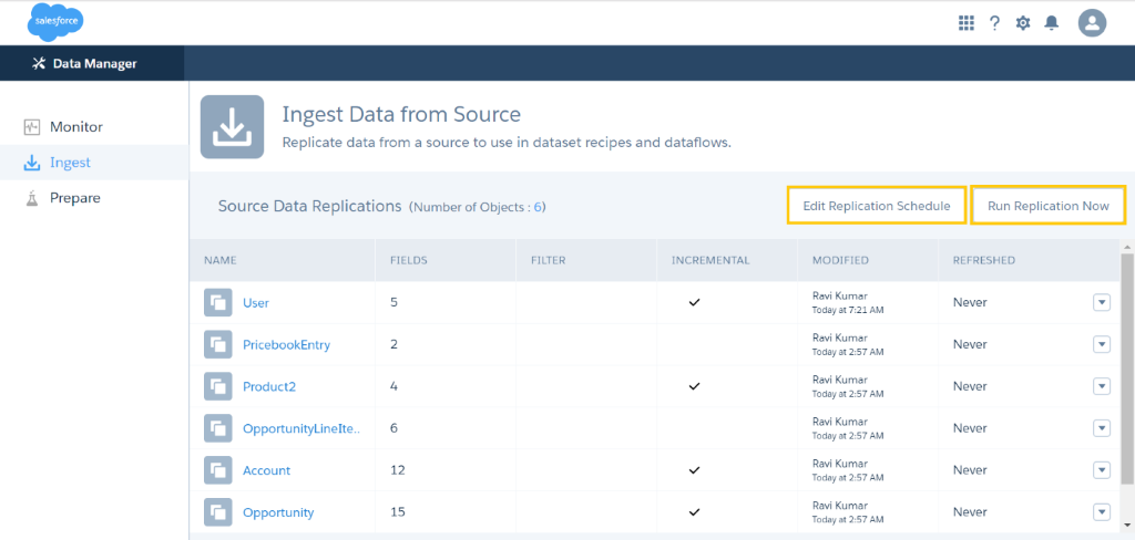 data flow optimization