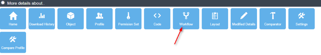 configuration workbook Salesforce