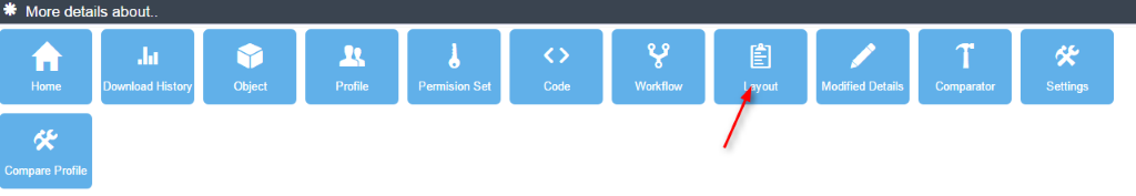 configuration workbook Salesforce