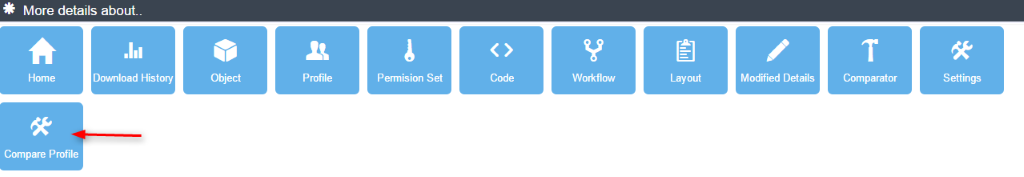 configuration workbook Salesforce