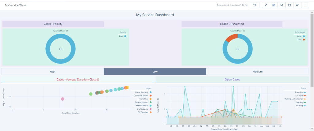 service wave app