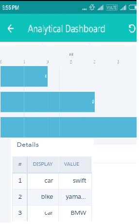 wave analytics for android