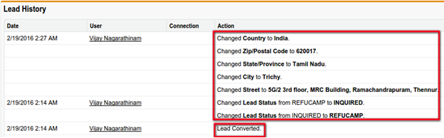 Salesforce lead conversion mapping