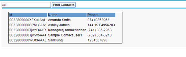 javascript remoting salesforce