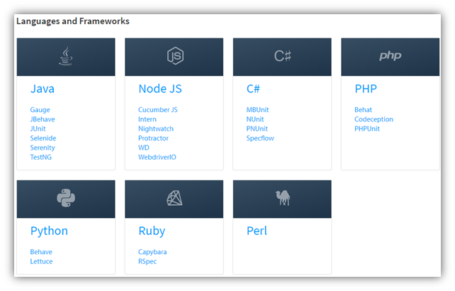 automated testing with browserstack