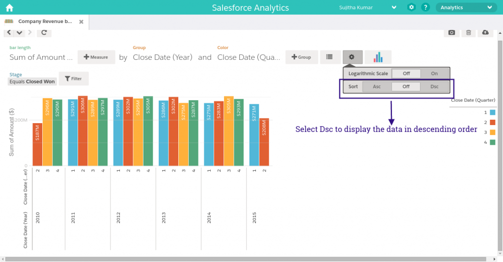 salesforce wave analytics cloud