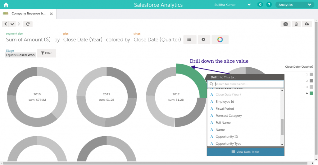 salesforce wave analytics cloud