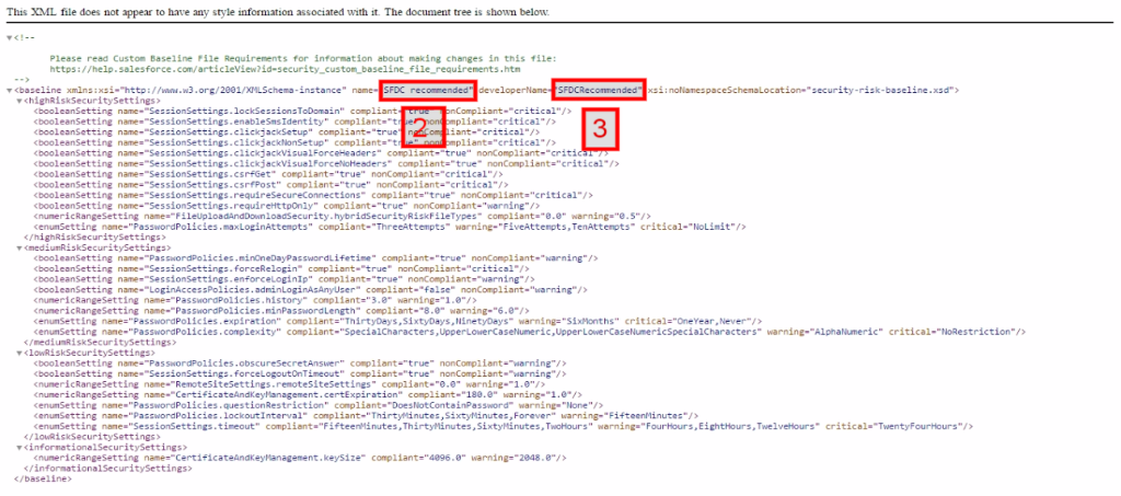 salesforce standard security