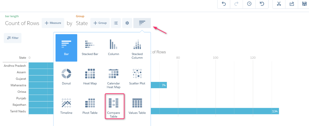 salesforce wave analytics