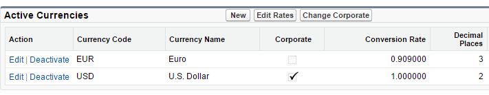 multi currency in salesforce