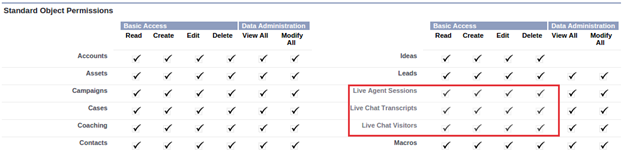 salesforce live agent