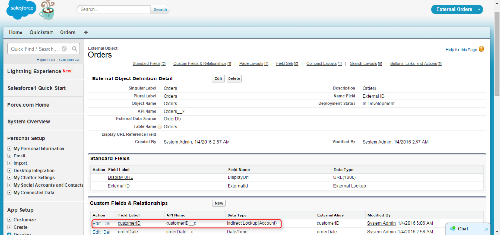 salesforce external objects