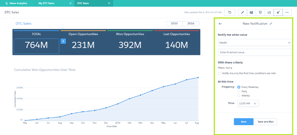 salesforce analytics