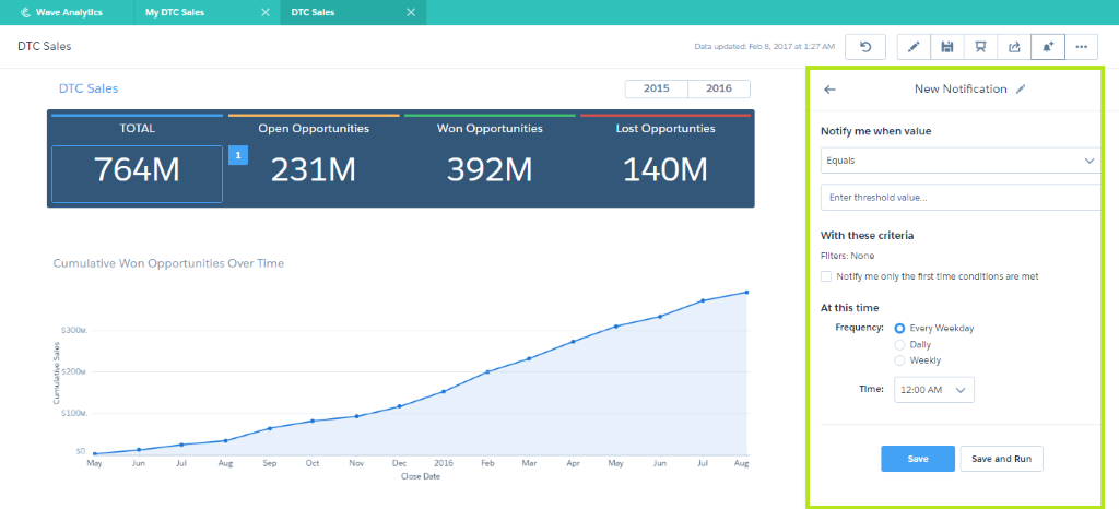 salesforce analytics 