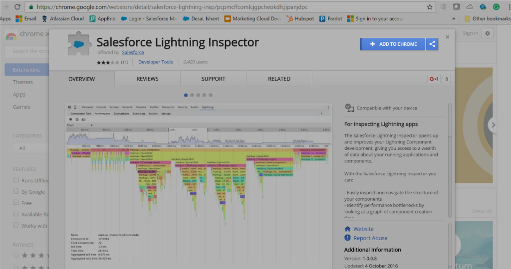 salesforce lightning components