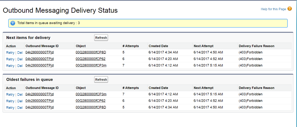 outbound messages salesforce