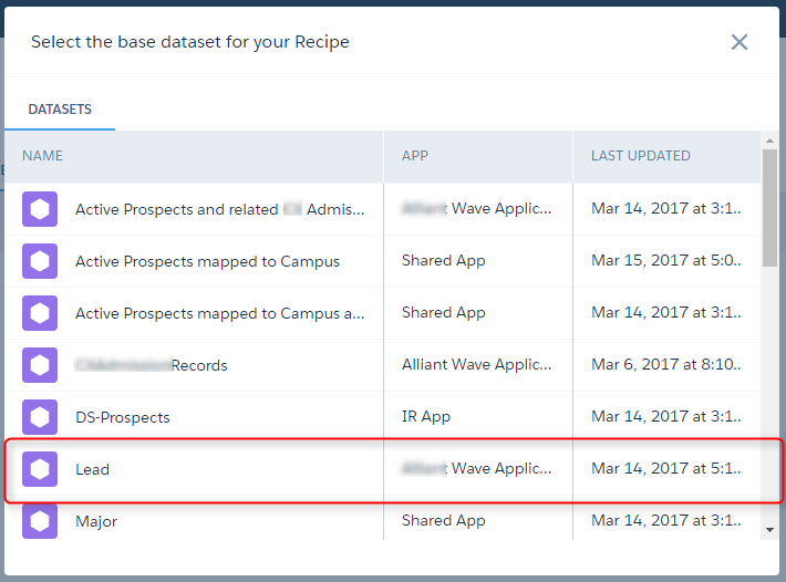 dataset in wave analytics